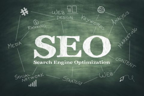 SEO Ranking FActor