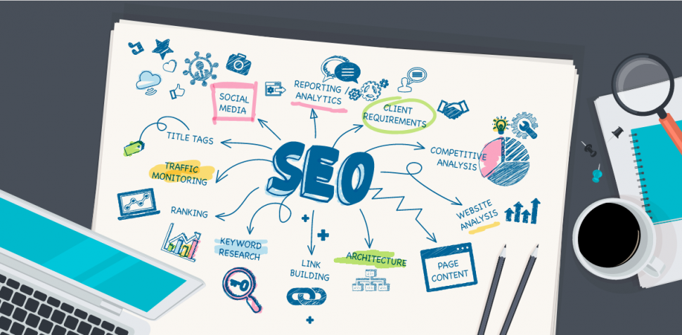 Monitoring SEO performance