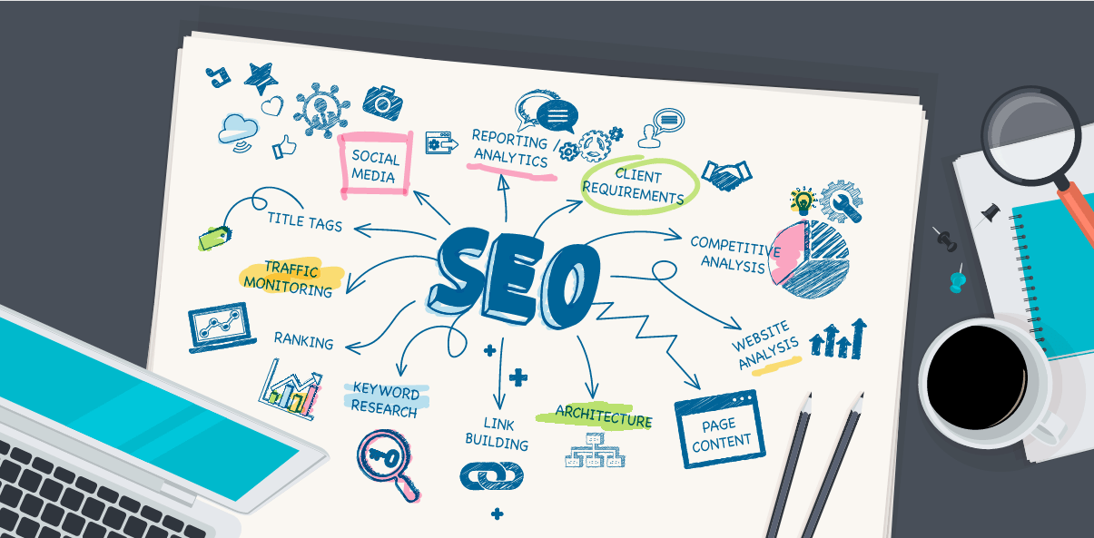 Monitoring SEO performance